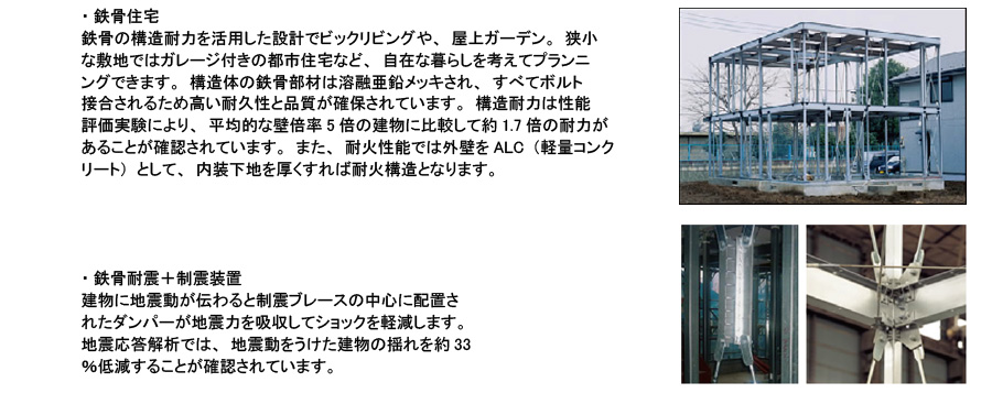 家づくりの流れ